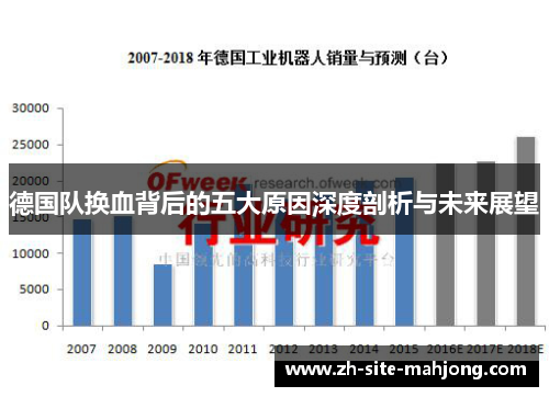 德国队换血背后的五大原因深度剖析与未来展望