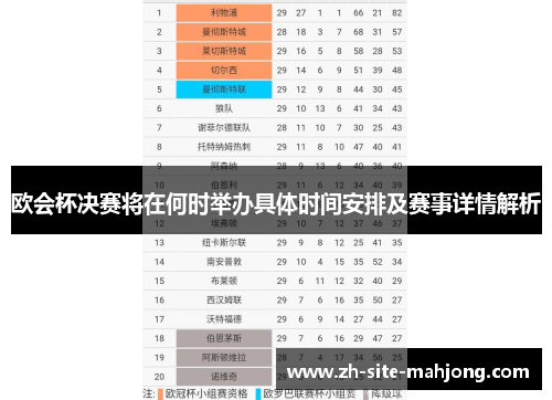 欧会杯决赛将在何时举办具体时间安排及赛事详情解析