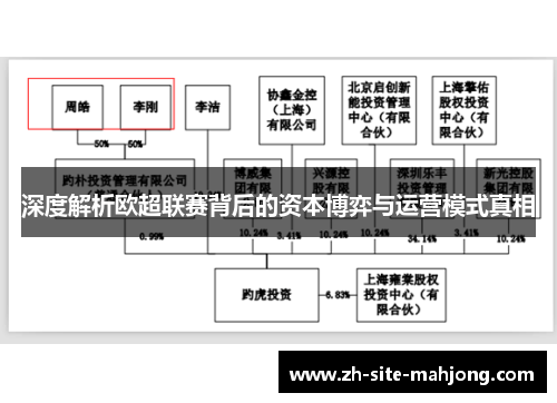 深度解析欧超联赛背后的资本博弈与运营模式真相
