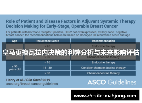 皇马更换瓦拉内决策的利弊分析与未来影响评估