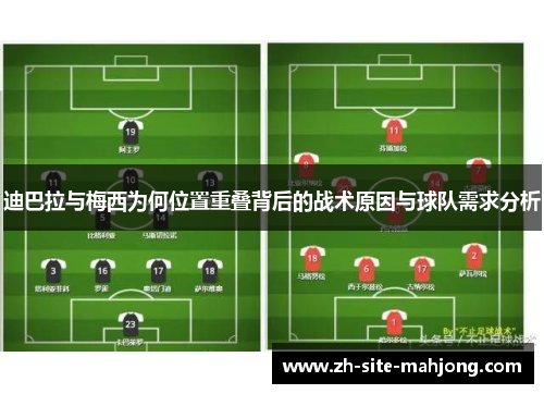 迪巴拉与梅西为何位置重叠背后的战术原因与球队需求分析