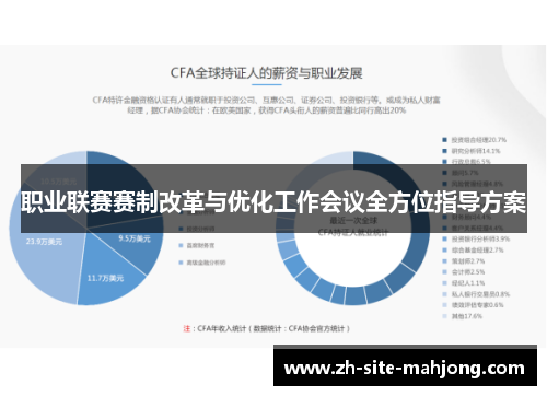 职业联赛赛制改革与优化工作会议全方位指导方案 职业联赛赛制改革与优化工作会议全方位指导方案