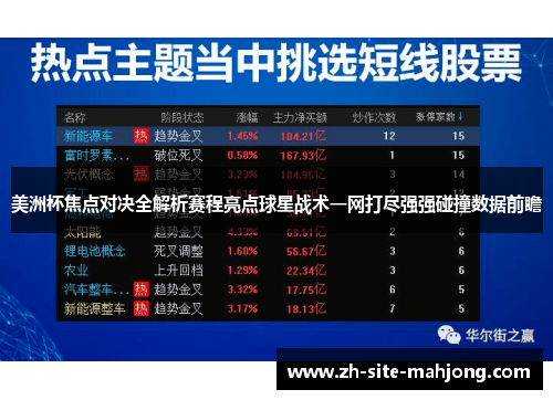 美洲杯焦点对决全解析赛程亮点球星战术一网打尽强强碰撞数据前瞻