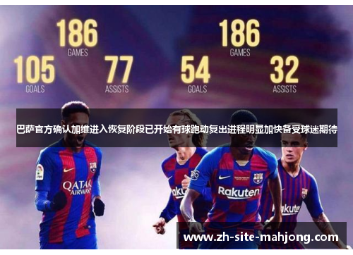 巴萨官方确认加维进入恢复阶段已开始有球跑动复出进程明显加快备受球迷期待